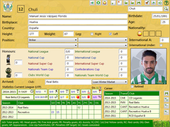 Players Profile