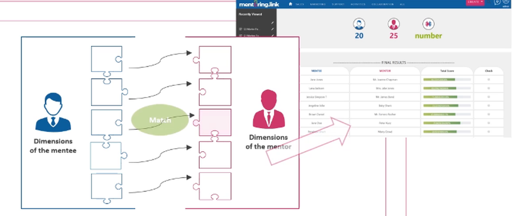 Mentoring.Link Screenshot 1