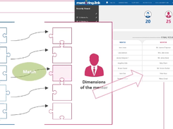 Mentoring.Link Screenshot 1