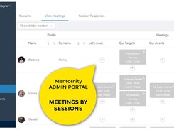 Mentornity / Admin - View Meetings