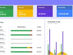 Mera Monitor Dashboard