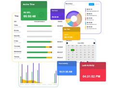 Workforce Analytics