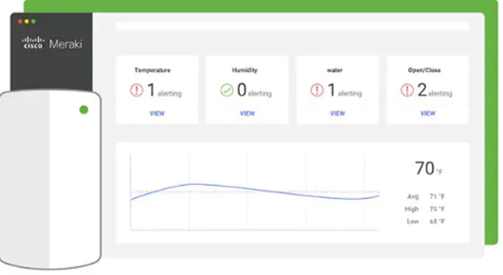 Cisco Meraki Screenshot 1