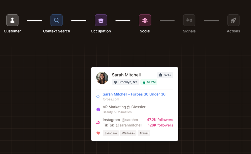 Mercana Screenshot 1