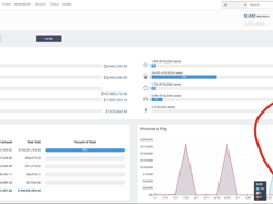 Enhancing Data Visibility & Decision-Making  