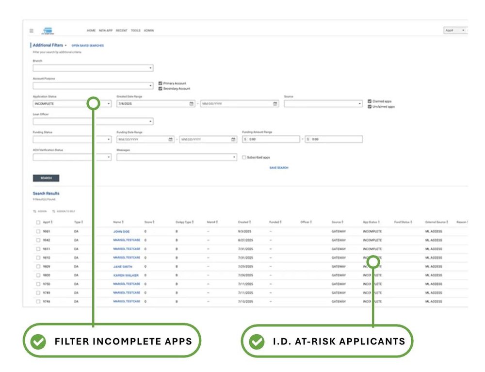 Cut ​Abandonment ​Rates
