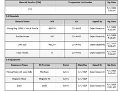 Merit for Life Science Screenshot 4