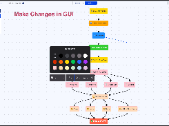 Mermaid Chart Screenshot 1