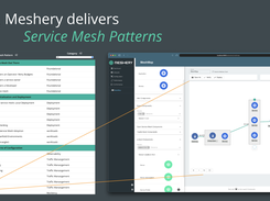 Meshery Screenshot 3