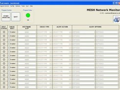 MESH Mon v2 Dashboard