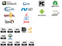 Technologies