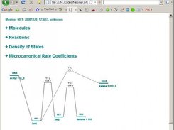 PES of Acetyl O_2 association reaction produced in Firefox 3