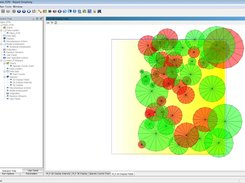 Model Scenario and 2D Display