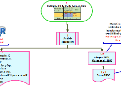 Step 1 - Clasical Meta-Analysis