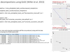 GLGC PCSK9 outputs