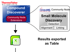 MetaboProfiler Screenshot 1