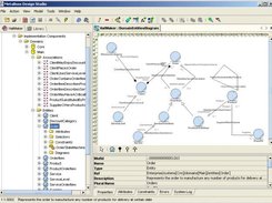 MetaBoss Design Studio with HatMaker domain entities model