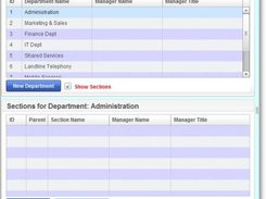 Department List