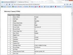 C] HTML mode output sample (-M:HTML option)