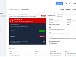 MetaDefender MFT Advanced Threat Report