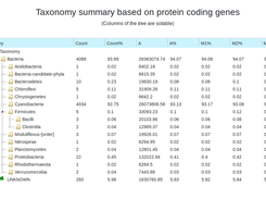 MetaErg Screenshot 5