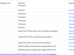 MetaErg Screenshot 2