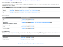 MetaErg Screenshot 3