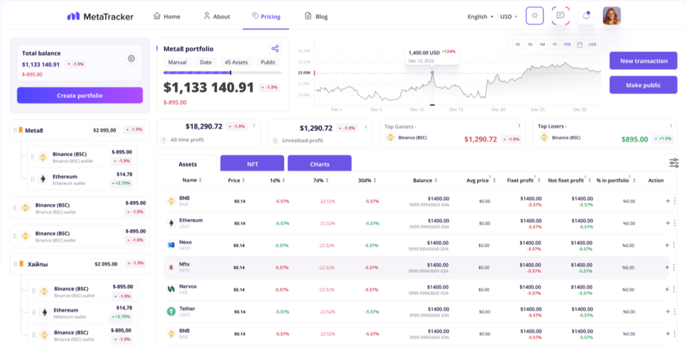 MetaTracker Screenshot 1