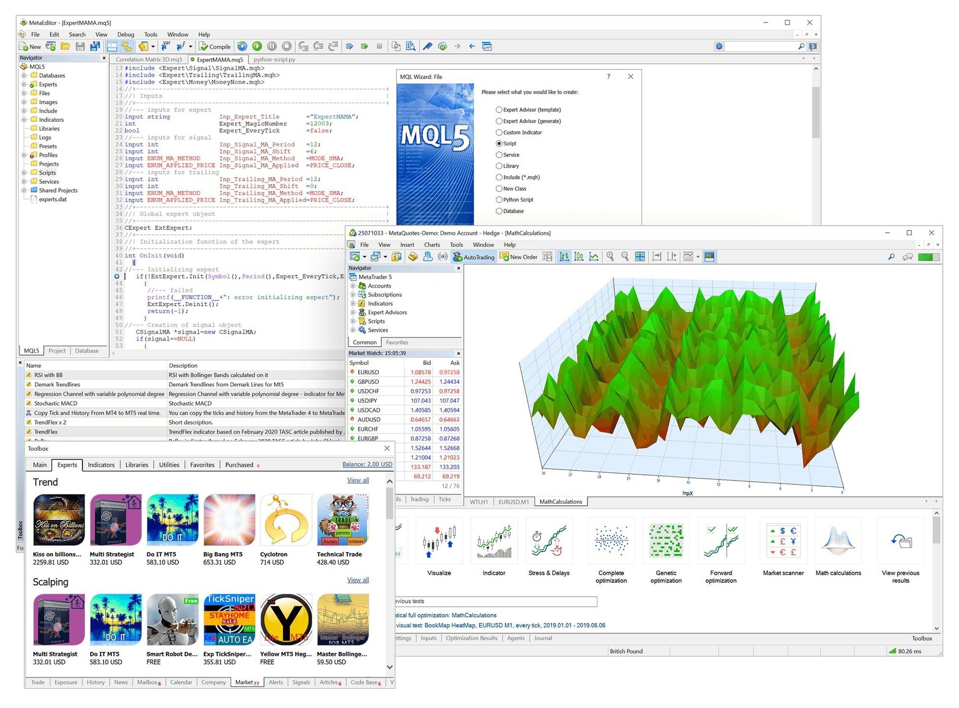 MetaTrader 5 Reviews in 2026
