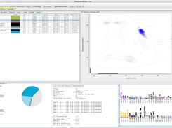 Binning Overview