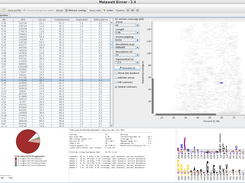 Data exploration