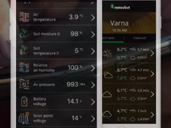 Meteobot Screenshot 1