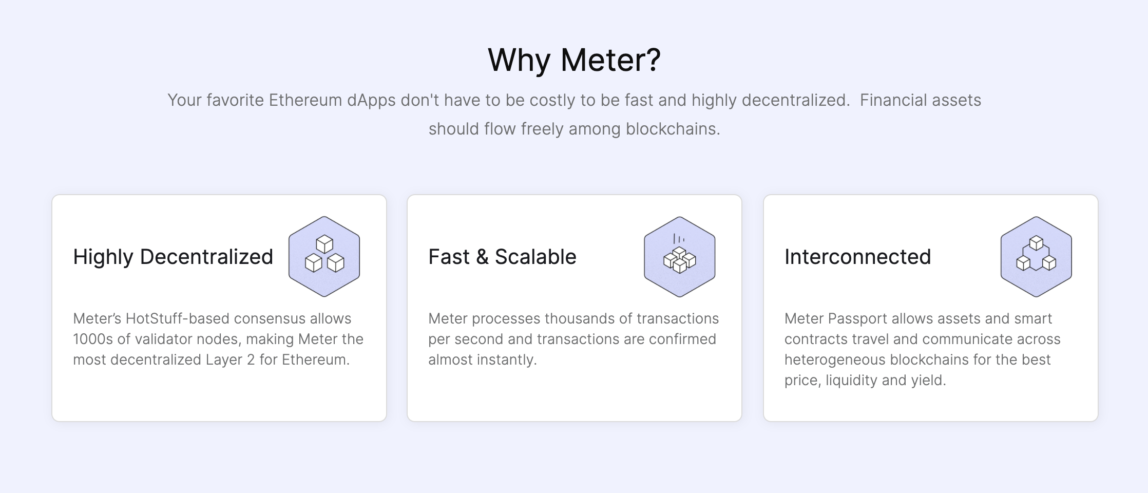 Meter Reviews in 2026