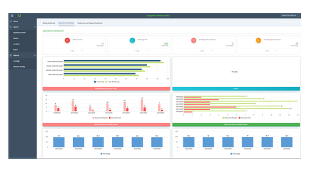 MeterData4U Screenshot 1