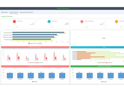 MeterData4U Screenshot 1