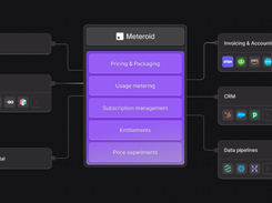 Meteroid Screenshot 1