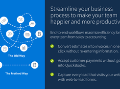 Streamline processes