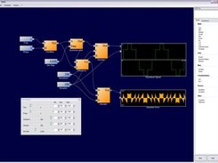 Quantisation