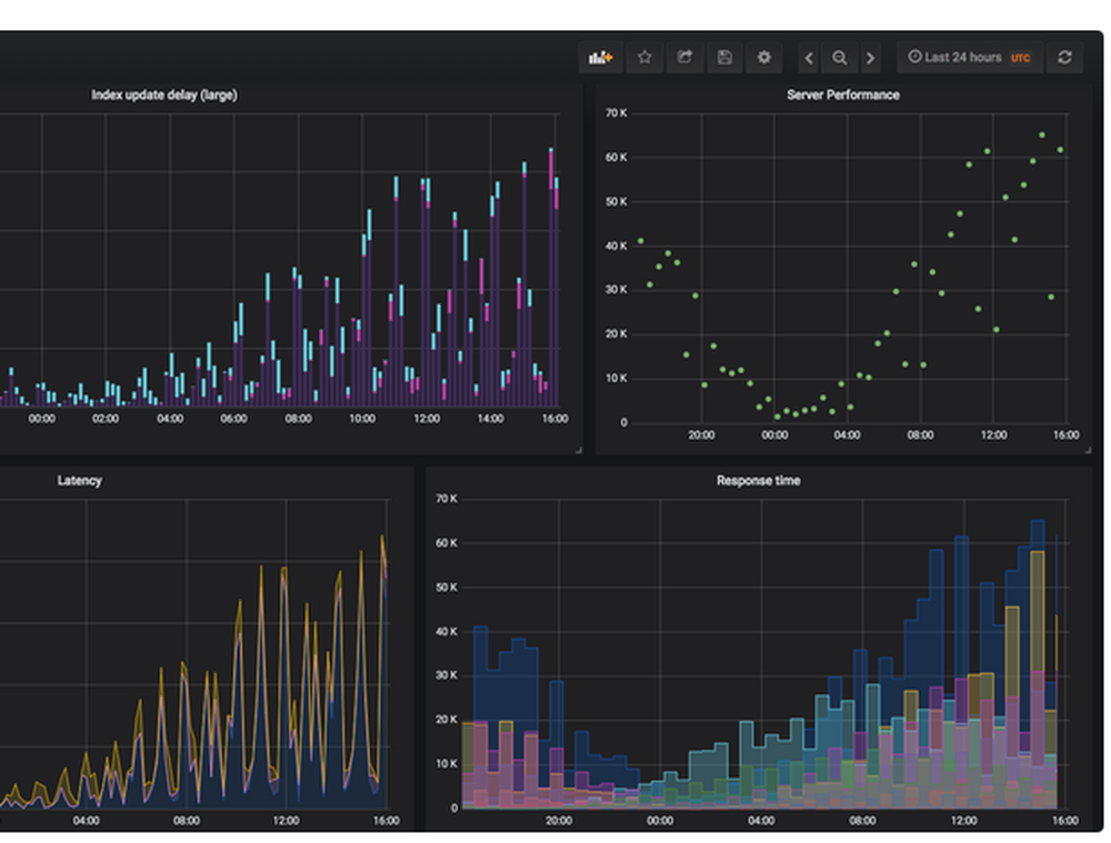 MetricFire Screenshot 1