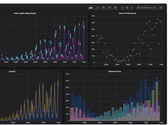 MetricFire Screenshot 1