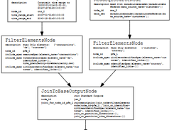MetricFlow Screenshot 1