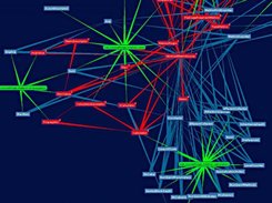 Class dependencies withing a cyclic package dependency