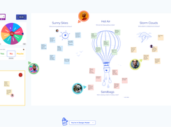 Hot air balloon retrospective