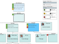 Metronome Growth Systems Screenshot 1