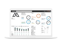 Commander Dashboard