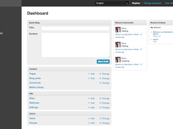 The Mezzanine admin dashboard