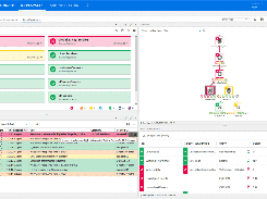 OpenText Data Center Automation Screenshot 4