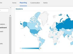 MFM Google Analytics