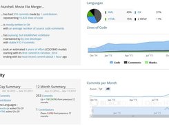 MFM OpenHub