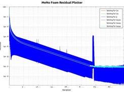 MFR-Plotter Screenshot 1